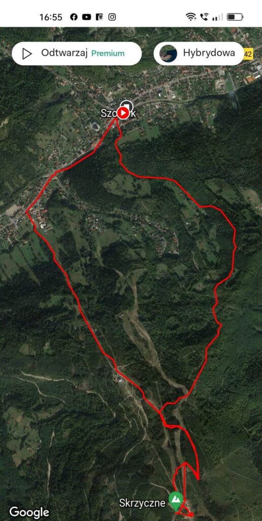 Przebyta trasa Skrzyczne